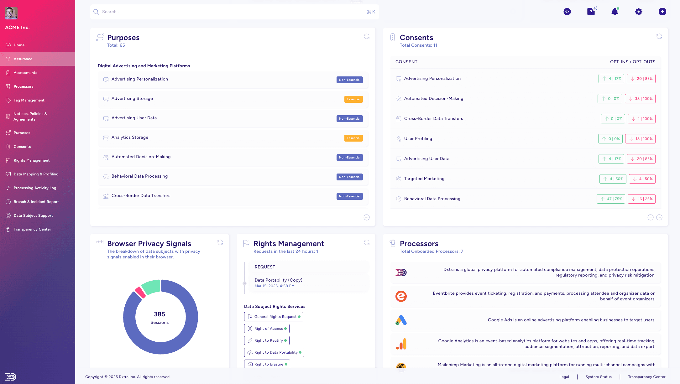 Purposes & Processors