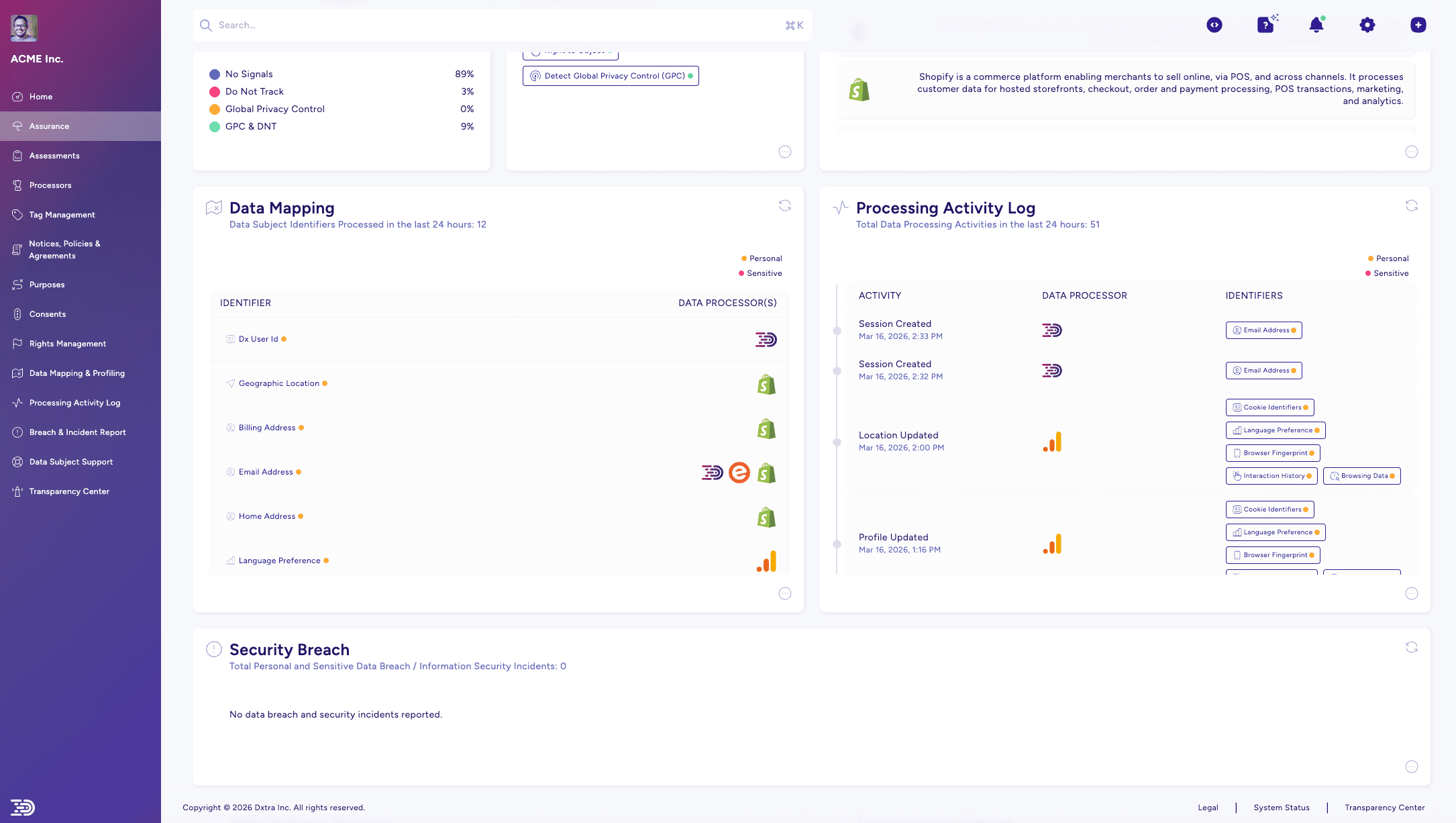Personal Data Scanning & Mapping