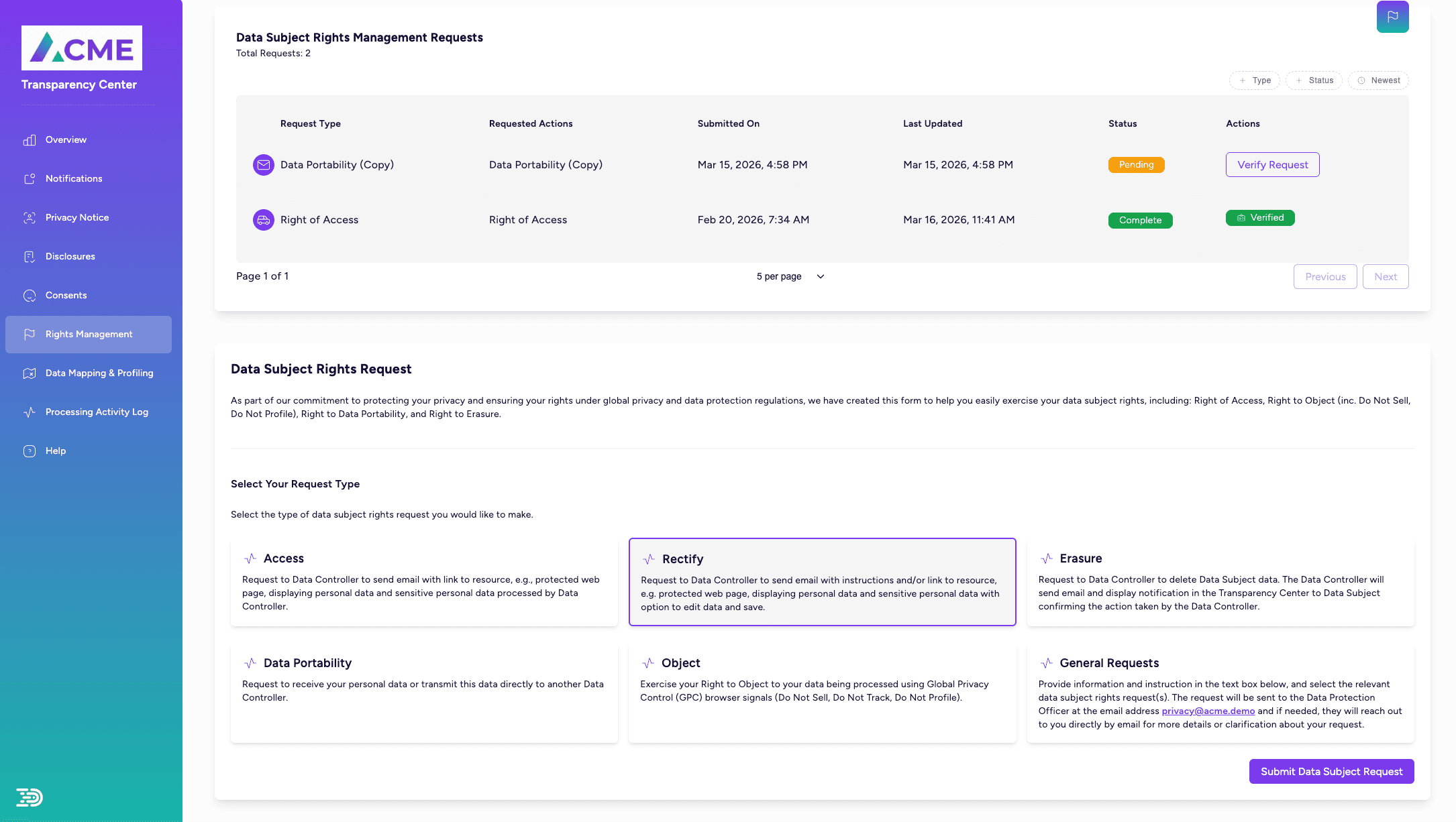 Consumer Rights Portal
