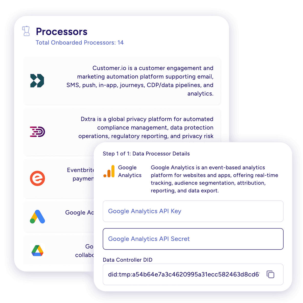 Data Processor Management — processor registry with API details and compliance monitoring