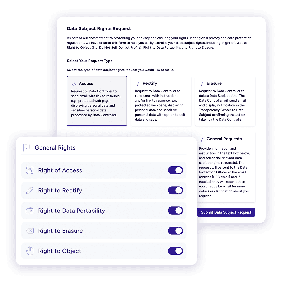 Data Subject Rights Request — access, rectify, erasure, and portability options