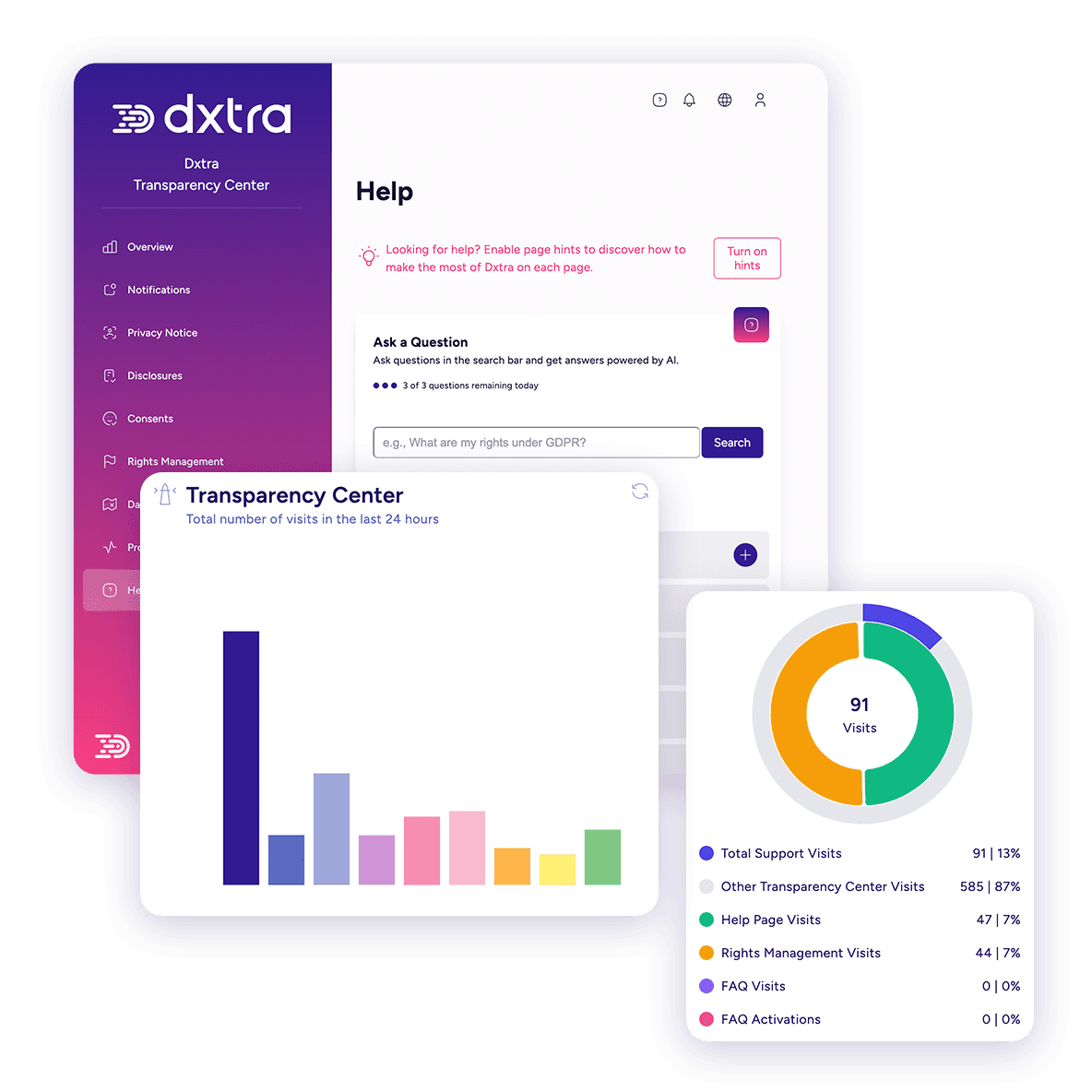 Dxtra Transparency Center — public-facing privacy portal with AI assistant and analytics