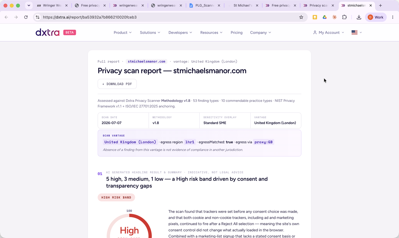 The hotel's full report — each finding mapped to a named regulatory source and a specific remediation, with the post-Reject-All tracker behaviour recorded.